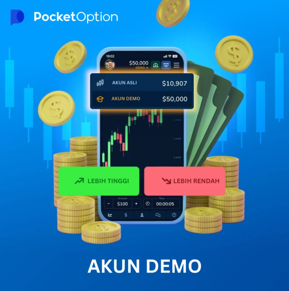 Pengenalan Platform Trading Pocketoption