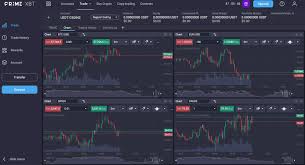 PrimeXBT Crypto Broker Your Gateway to Advanced Trading